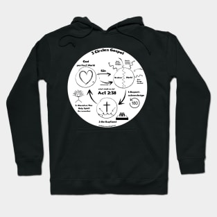 Three 3 Circles Gospel BLACK LETTERING NEW Hoodie